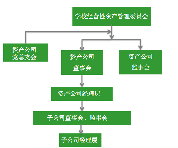QQ图片20220519164656.png